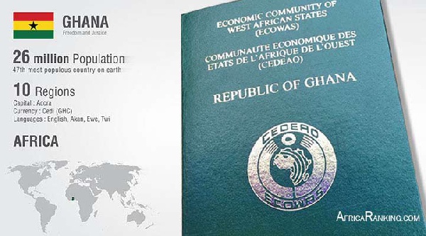 You Won’t Believe Where Your Ghanaian Passport Can Take You—No Visa Required